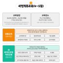11545-11-11-28 | [서울형 청년인턴 직무캠프] 2026 사전직무교육 교육, 매칭데이 후기