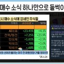 소몽 이미지