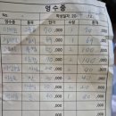 오름도예 | [오픈런] 서울대학교 도예전공 판매전 후기와 구매목록 (+졸업생 전시회)