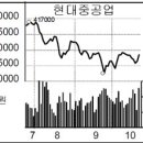 전일태양광발전소 이미지