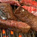 상록회관 - 안산시 단원구 화랑로 107 | 안산 반달섬 맛집 상록회관 후기ㅣ연탄구이 술집으로 딱 좋았던 곳