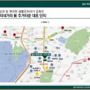 대건생활관