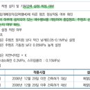 펌프압력세팅 문의 및 펌프기동여부 확인 이미지