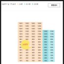 안양대우아파트 | 경기도 안양시 만안구 안양동 안양대우아파트 경매
