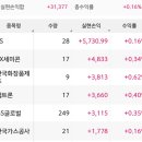 도원힐링샵