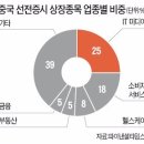 강남시장(개방) 이미지