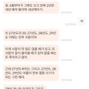 토란 | 경남 신점 사주 경남 양산 토란 선생님 전화 신점 후기
