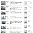 수지탑치과의원 이미지