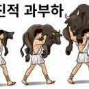 청담휘트니스 이미지