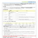 김해진례 C-1블록 공공분양주택 현장 이미지