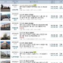 태규청과