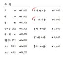 갈비대령이오