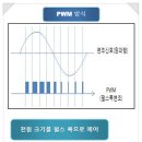 서호에너지 이미지