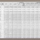 휘트니스클럽더캐슬 이미지