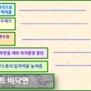 주클린
