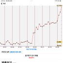 27200-가-10 이미지