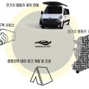 토탈카랜드 이미지