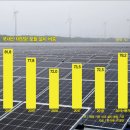 순 태양광발전소 이미지