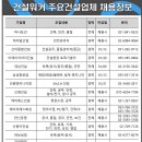 케이알건설(주) 이미지