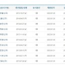 탑 태권도장 이미지