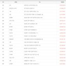 건강증진센터 이미지