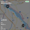 여강길(6코스 왕터쌀길) | 여주여강길 6코스(왕터쌀길) 역방향 걷기 - 2024.06.15