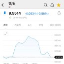 엔12 이미지