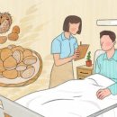 김윤호서울외과의원 이미지