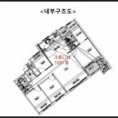 동탄역신미주공인중개사사무소 | [동탄경매9.16] 동탄역푸르지오경매 [33평형]