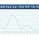 신용상회 - 강서구 | 신용상회