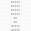 예일미술학원 이미지