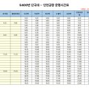 청솔마을(공항버스) 이미지