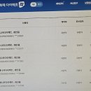 오케이정비세차;모터스 이미지
