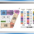 빌리브파트너스