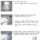 Zir One 치과기공소 | [치과임상세미나] 월간치과계 - 진료실 레진 테크닉 완전정복 Part 4