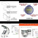 계양농기계센타 이미지