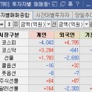 성일에너지 이미지