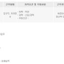 부동산천국공인중개사사무소 이미지