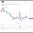 (주)피에프에스