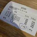 기흥역 데이트 용인낚시카페 "죠스실내낚시 용인 신갈점" 방문 후기
