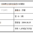서울미양초등학교 이미지