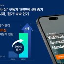 마이투어 이미지