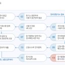 변호사권용덕 이미지