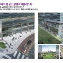 대학중앙약국 이미지