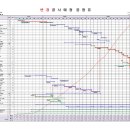 오천사애드컴 이미지