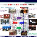 일산시장약국 이미지