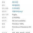 빈도르 이미지