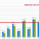 부성미용실 이미지