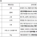 신발여행2 이미지