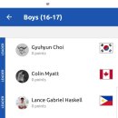 리복 크로스핏 홍성 이미지